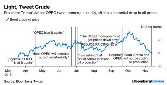 Trump’s Tweet Makes OPEC Cuts Even More Likely