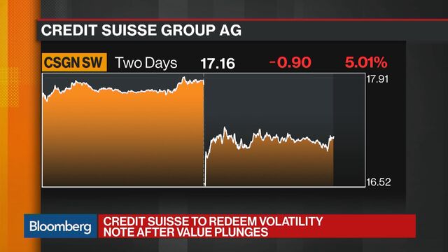 Video player cover image