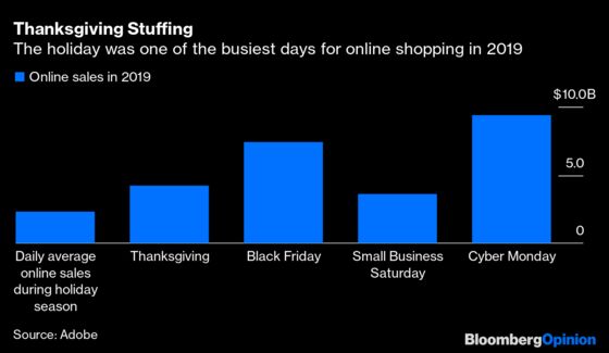 Walmart Is No Turkey for Ditching Thanksgiving