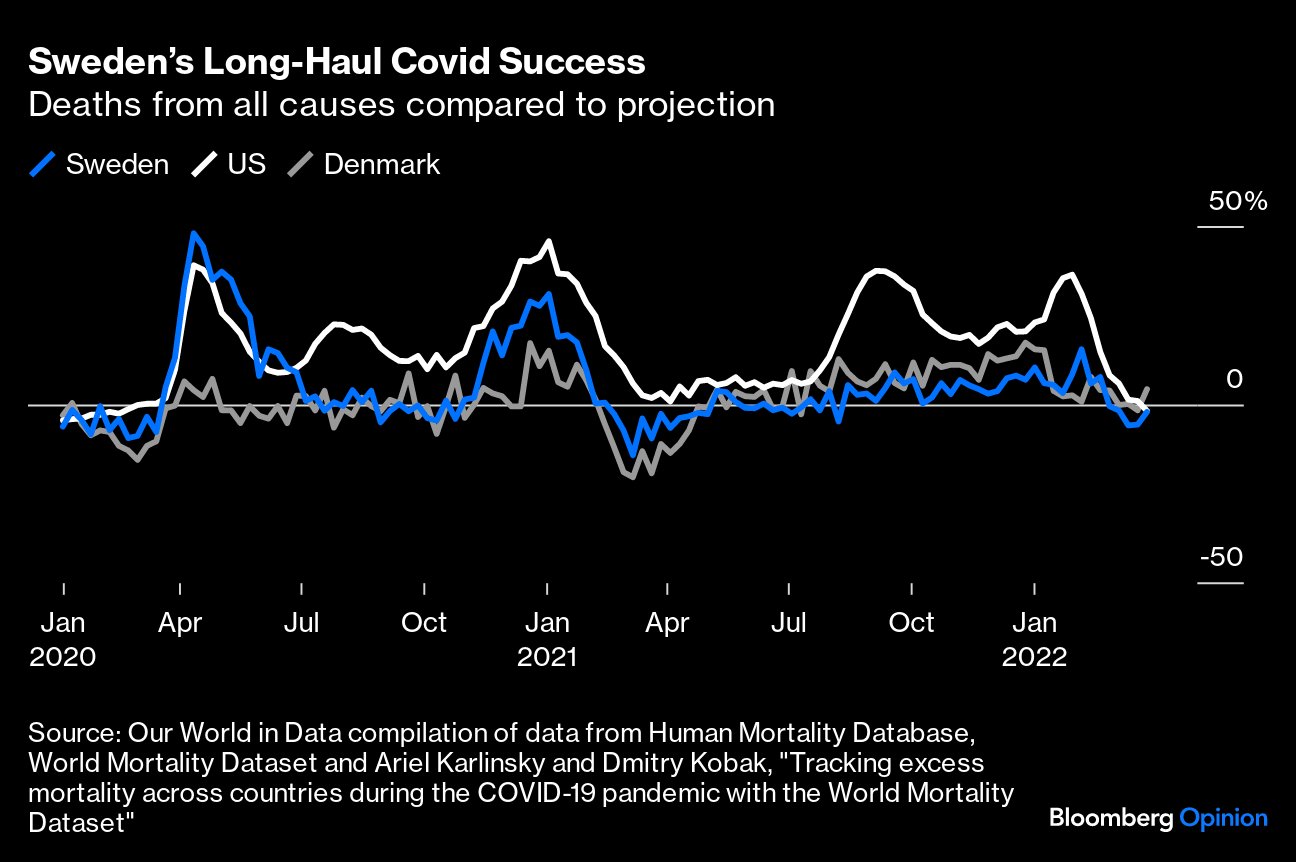 Is America Raising a Nation of Scaredy-Cats? - Bloomberg