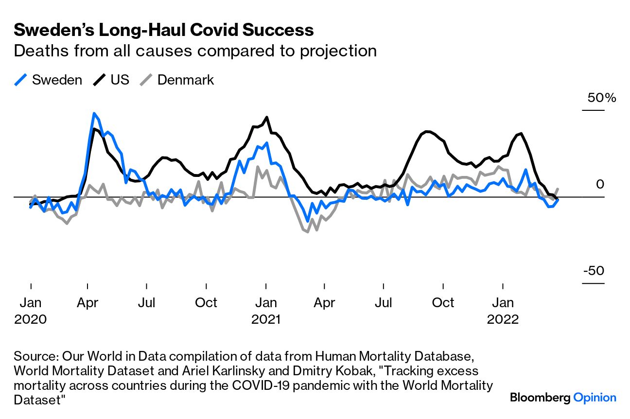 Is America Raising a Nation of Scaredy-Cats? - Bloomberg