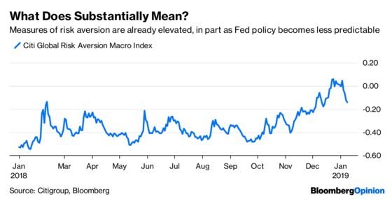 Markets Struggle With the Meaning of ‘Substantially’