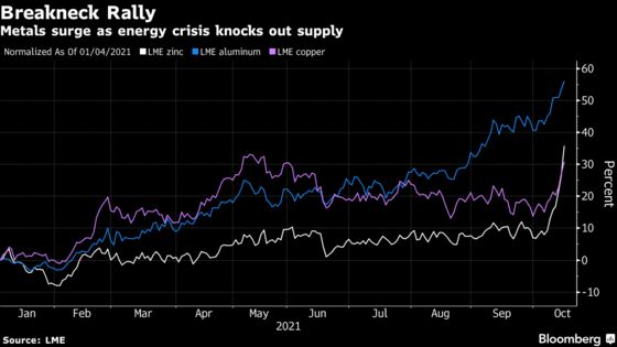 Corporate America’s Strength Emboldens Stock Bulls: Markets Wrap