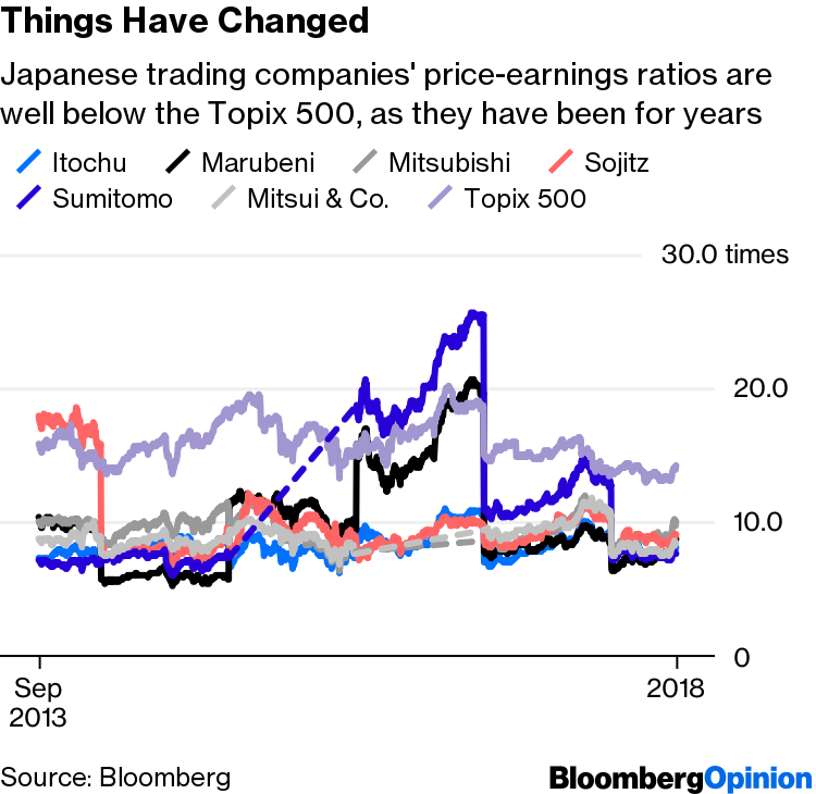 ビジネス・経済 Stakeholding: The Japanese Bottom Line