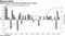 Classic 60/40 stock-bond portfolio gets a boost