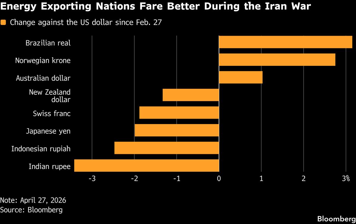 assets.bwbx.io image