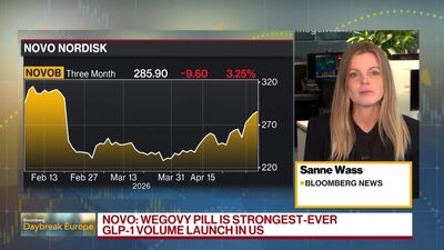 Watch Novo Raises Forecast as Wegovy Pill Fuels Sales - Bloomberg