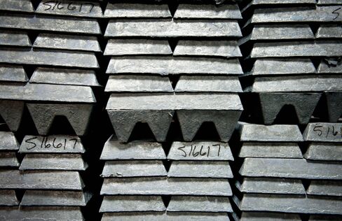 Zinc’s Six-Year Glut Seen Ending After China Curbs