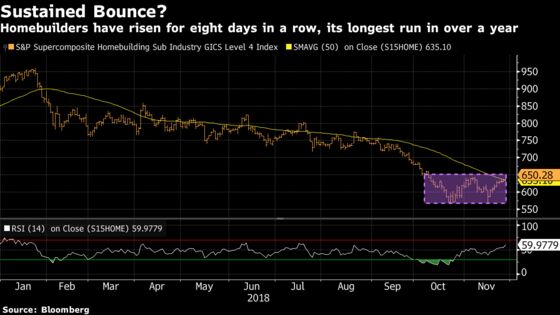 ‘President T’ Could Easily Derail the Whole Thing: Taking Stock