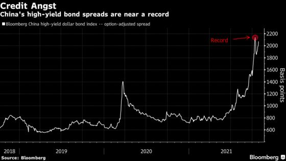 Stressed China Builders Face $2 Billion Bond Bill This Month