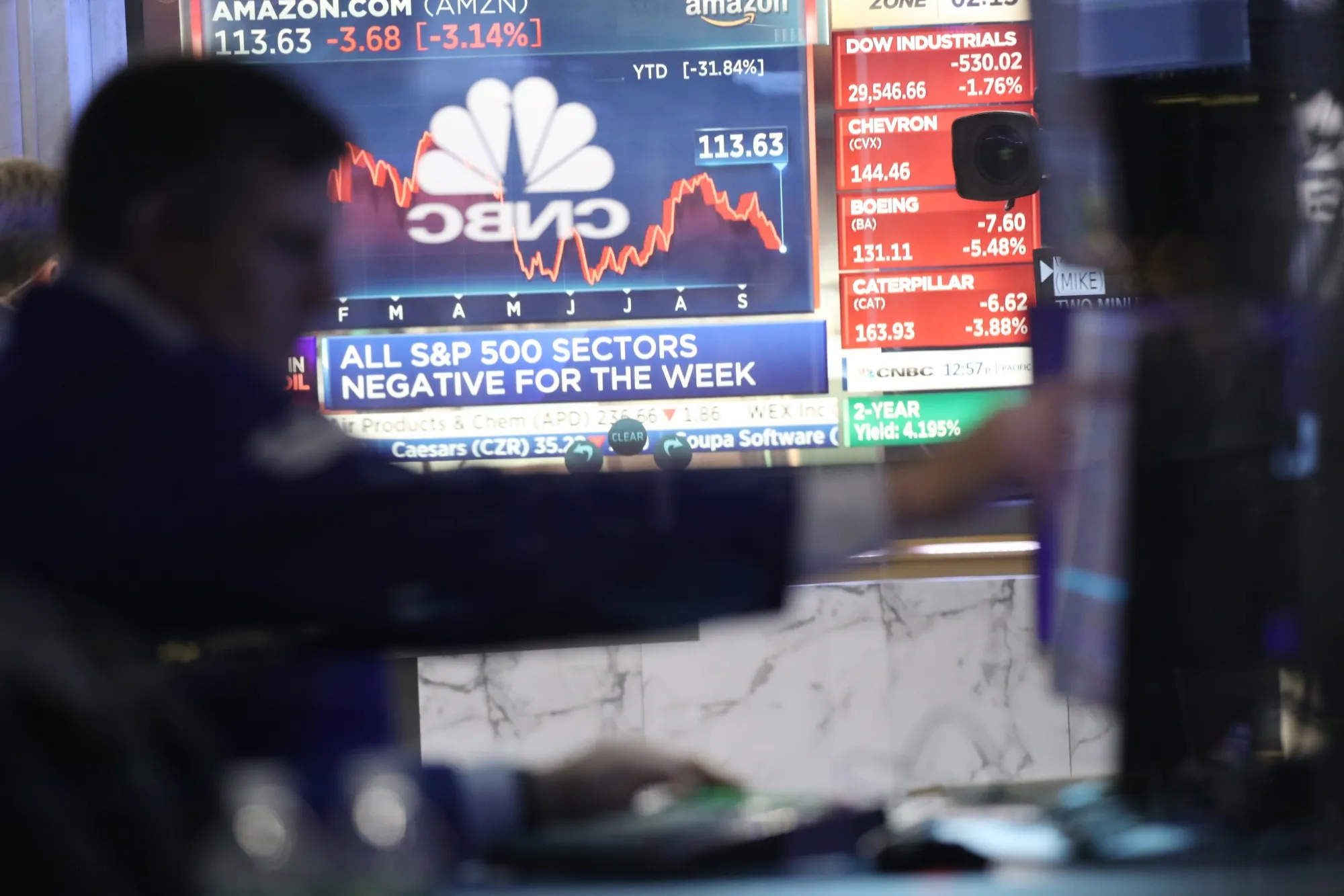 Traders and investors didn’t need even more uncertainty.