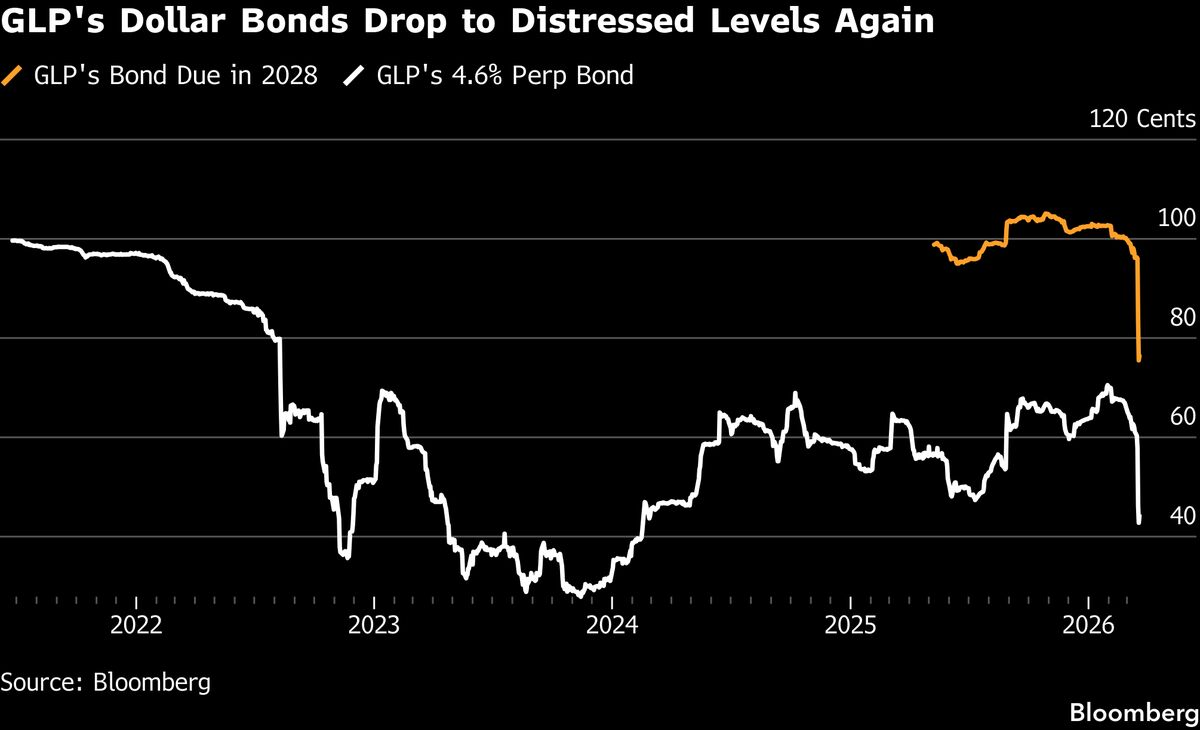 assets.bwbx.io image