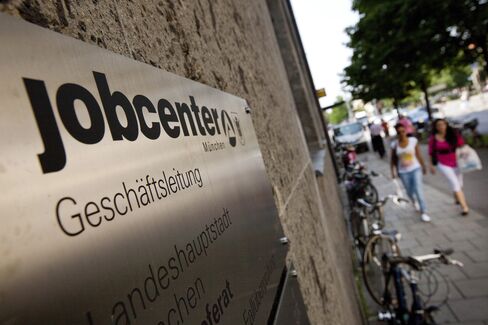 German Unemployment Unexpectedly Falls as Economy Recovers