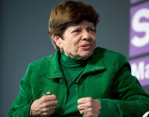 Congressional Budget Office Director Alice Rivlin