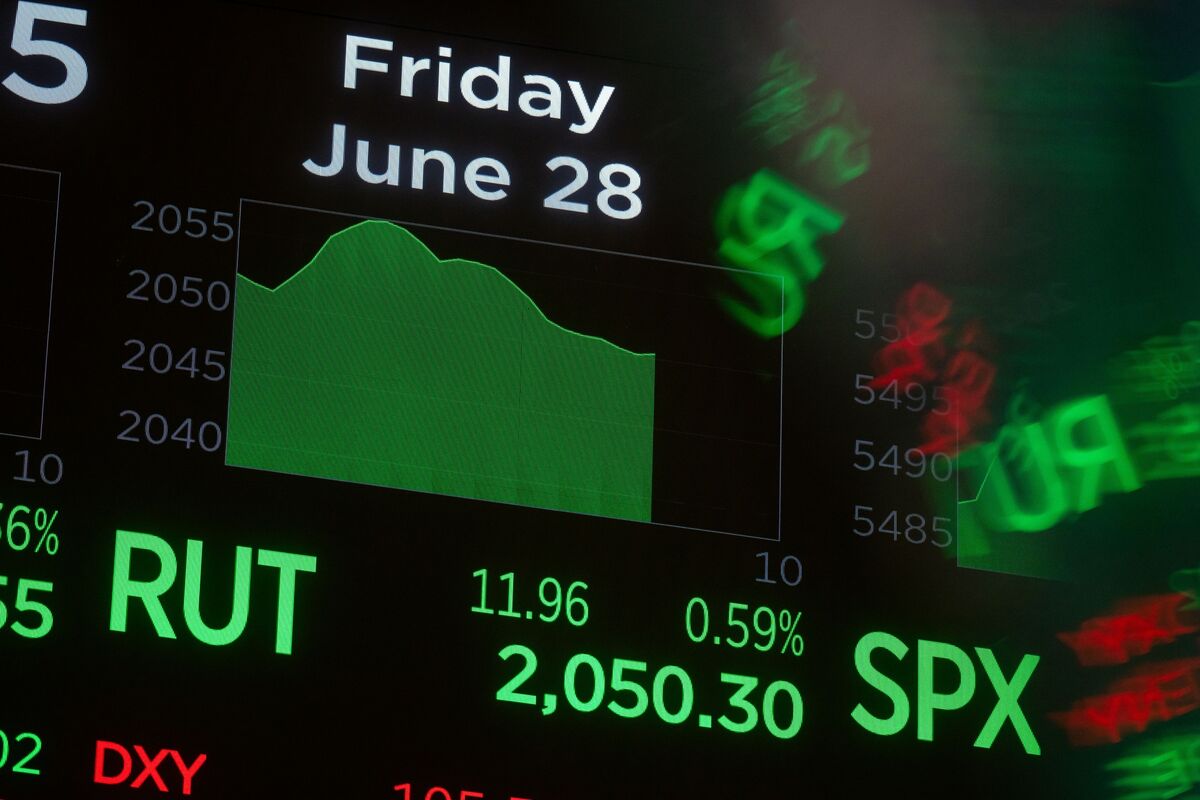 After Years of Pain, Riskiest Stocks Finally See Some Momentum