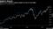 Shares have eclipsed analyst targets on way to new highs