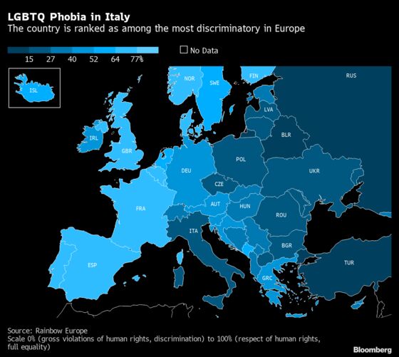 The Sad Truth About How Italian Politics Are Holding Up LGBTQ Rights