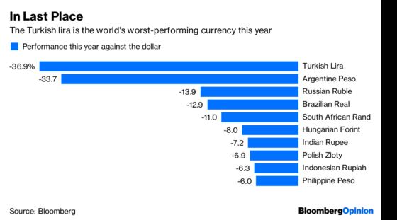 Erdogan Answers Lira's Pleas With an Ottoman Slap