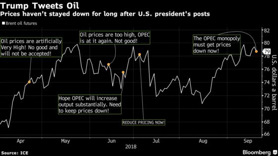 Trump Presses OPEC to Reduce Oil Prices as Brent Nears $80