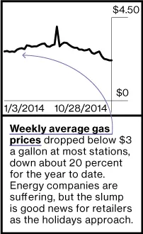 Company News: Facebook, Twitter, Fiat, AT&T, Rite Aid, CVS, Apple, Regal Entertainment, AMC Entertainment