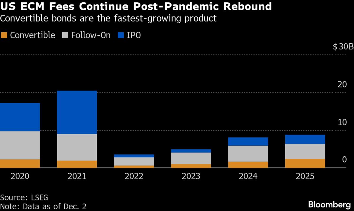 assets.bwbx.io image
