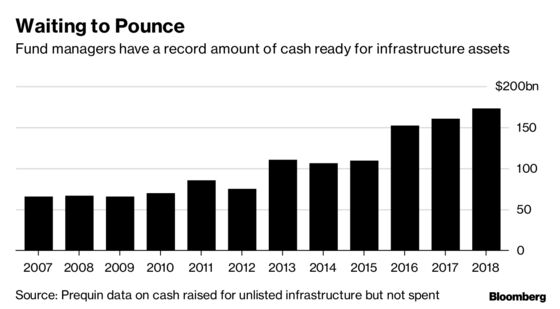 Can Macquarie's New CEO Keep Its Run of Record Profits Intact?