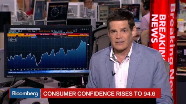 Bloomberg business news