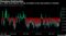 U.S. stock, bond futures' 60-day correlation is the most positive in decades