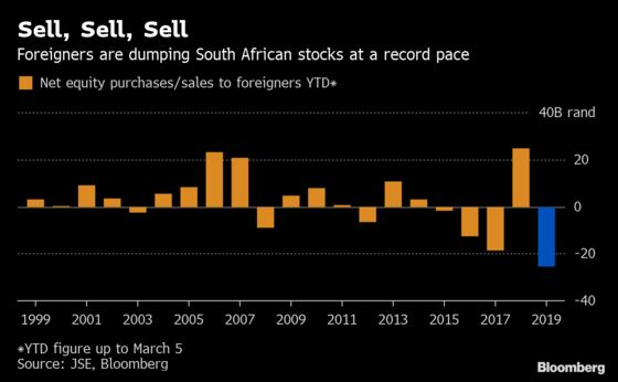 Foreign Investors Are Fleeing South African Stocks