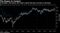 In broader, real terms, the rupee's latest fall does not look so alarming