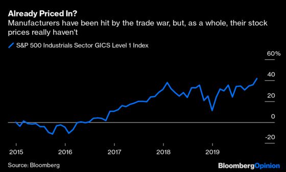 You Bought the Trade Rumor. Is It Time to Sell the News?