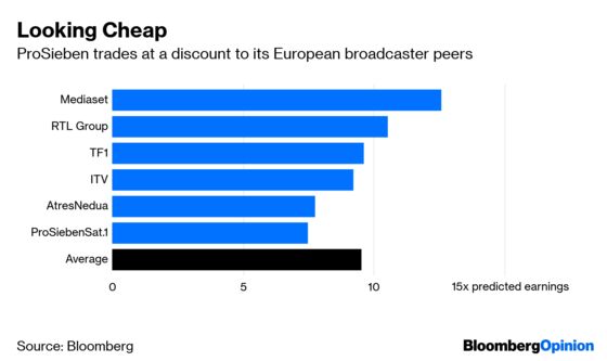 Private Equity Could Be Surprise Guest in TV Drama