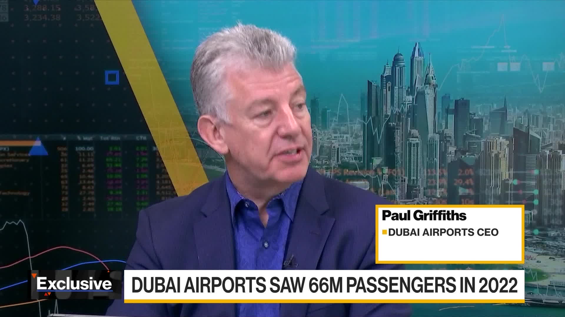 Watch Dubai Airports CEO on Inflation, Costs, Expansion Bloomberg