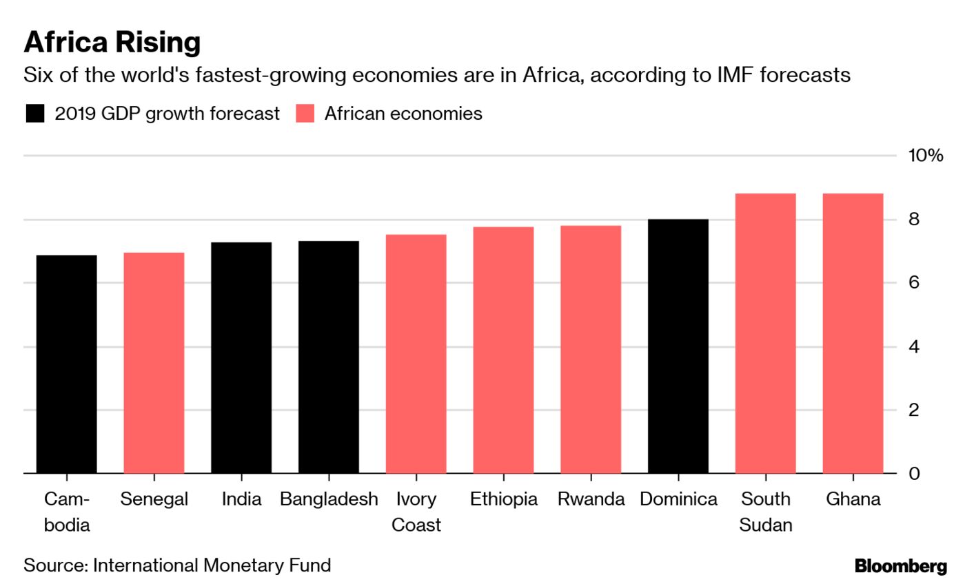 Africa Rising