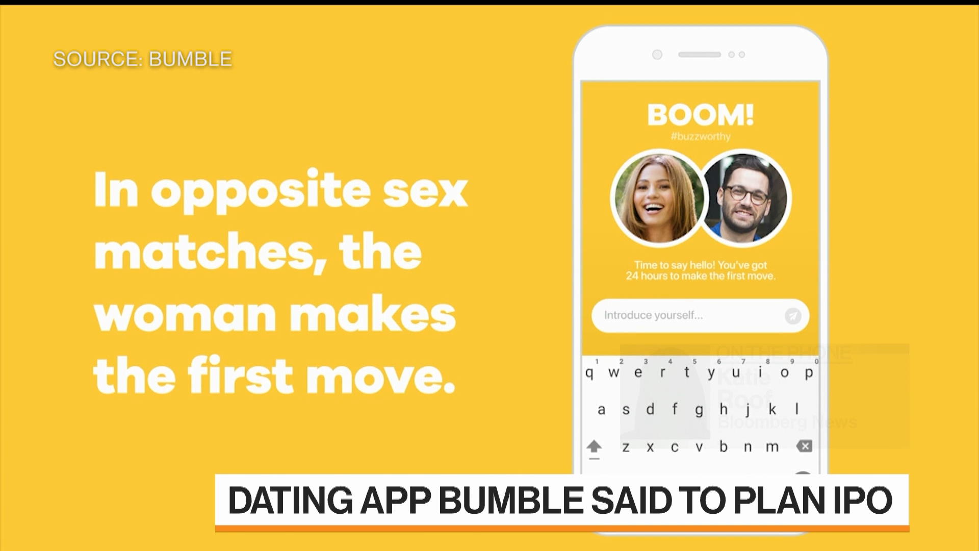 Watch Dating App Bumble Eyes $6 Billion IPO (Video) - Bloomberg