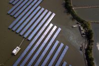 CECEP Group's Solar Farm As China Sets New Renewables Goals