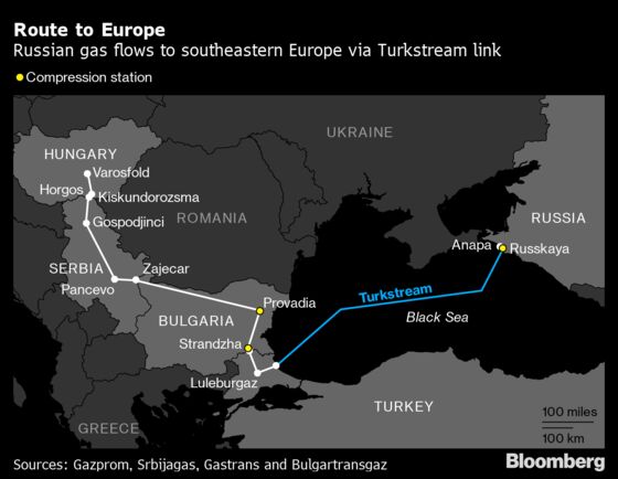 Russia Readies New Gas Link to Europe in Defiance of U.S.