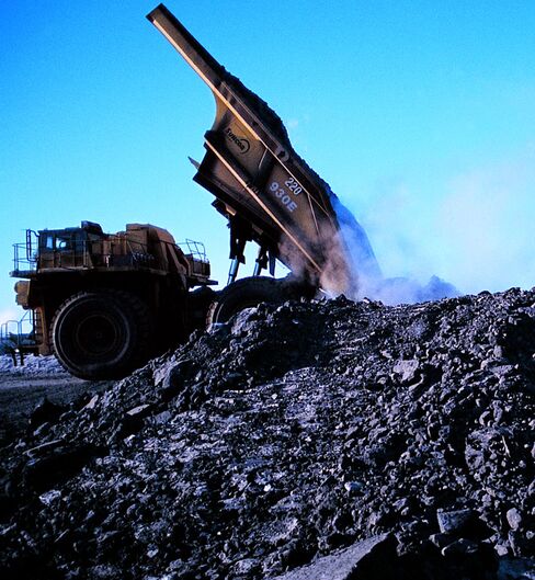 Oil Sands Dilemma Part III: Implications for Oil Companies