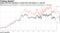 Hedge fund bets liquidity in credit ETFs will buckle in a sell-off