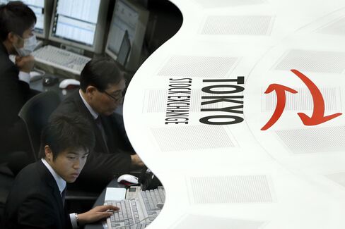 Japan’s Nikkei 225 Heading for 32-Month High