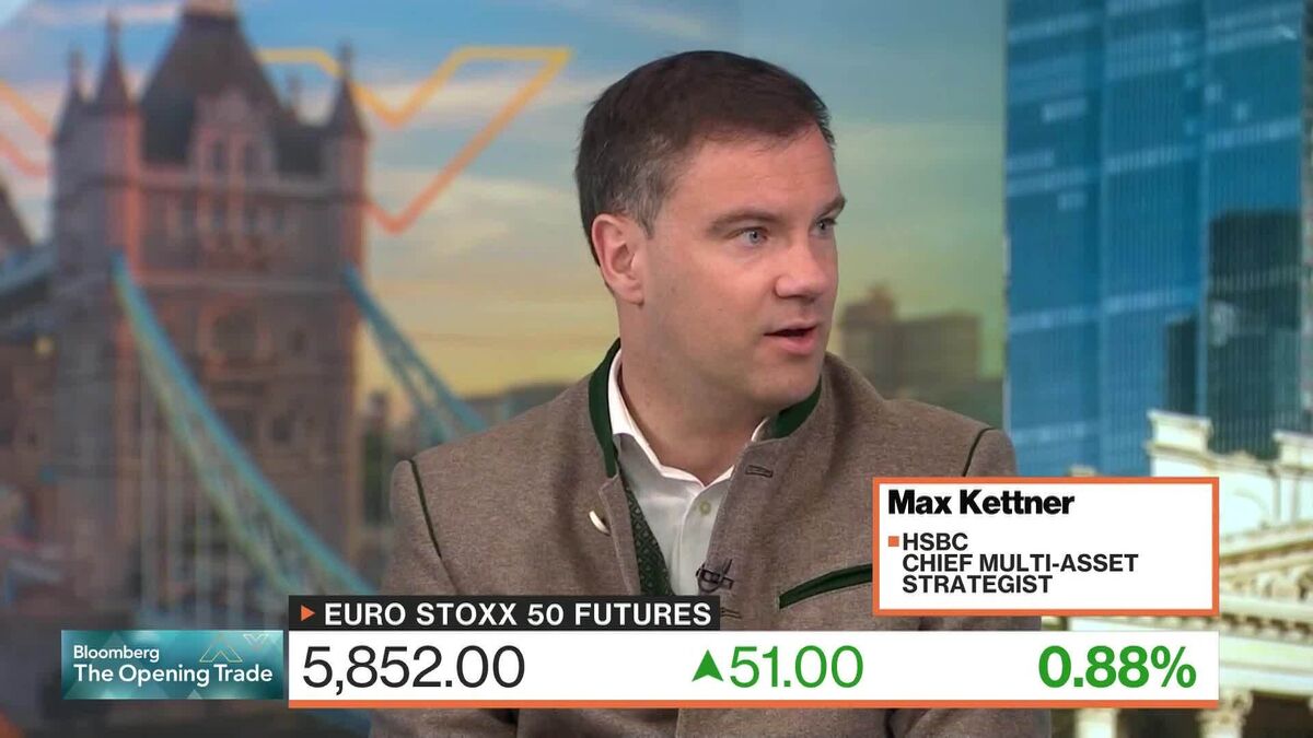 HSBC Says Momentum Signals for Stocks Are 'Max Bullish'