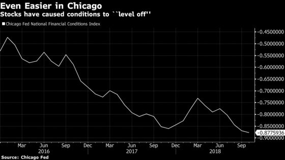 U.S. Growth Engine Looks Able to Power Past Stock Market's Woes