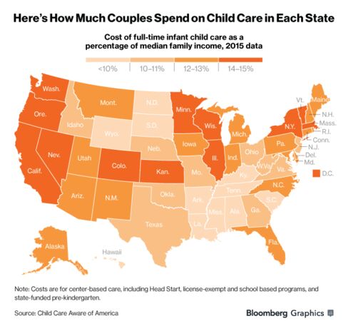 Here's How Much Couples Spend on Child Care in Each State