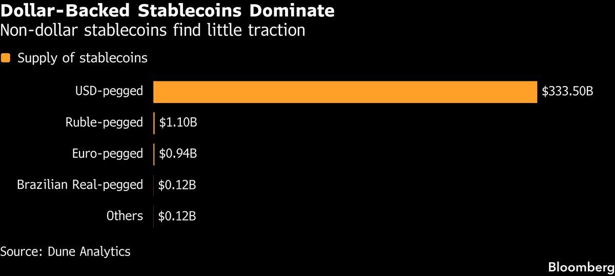 assets.bwbx.io image