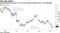 Sterling fortunes could turn as Brexit delay prospects grow, says BlueBay
