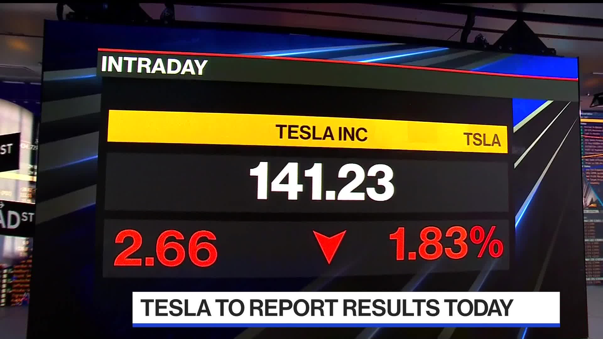 Teslastock Should You Invest In Tesla Tesla Earnings Preview (TSLA - Main Image