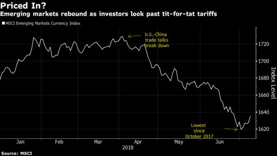 U.S. Stocks Rally as Dollar Gains, Treasuries Slip: Markets Wrap