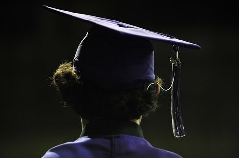For-Profit Colleges Aim to Soften Student Debt Rules in Sessions