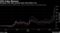CDS Index Blowout