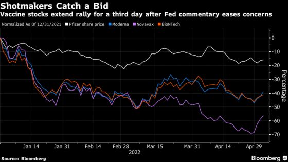 Vaccine Makers Slump as Moderna, Pfizer Leave Full-Year Guidance Intact